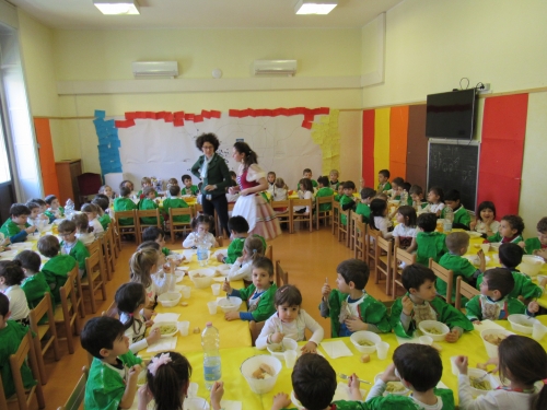 Fondazione Grossman Scuola dell'infanzia bilingue
